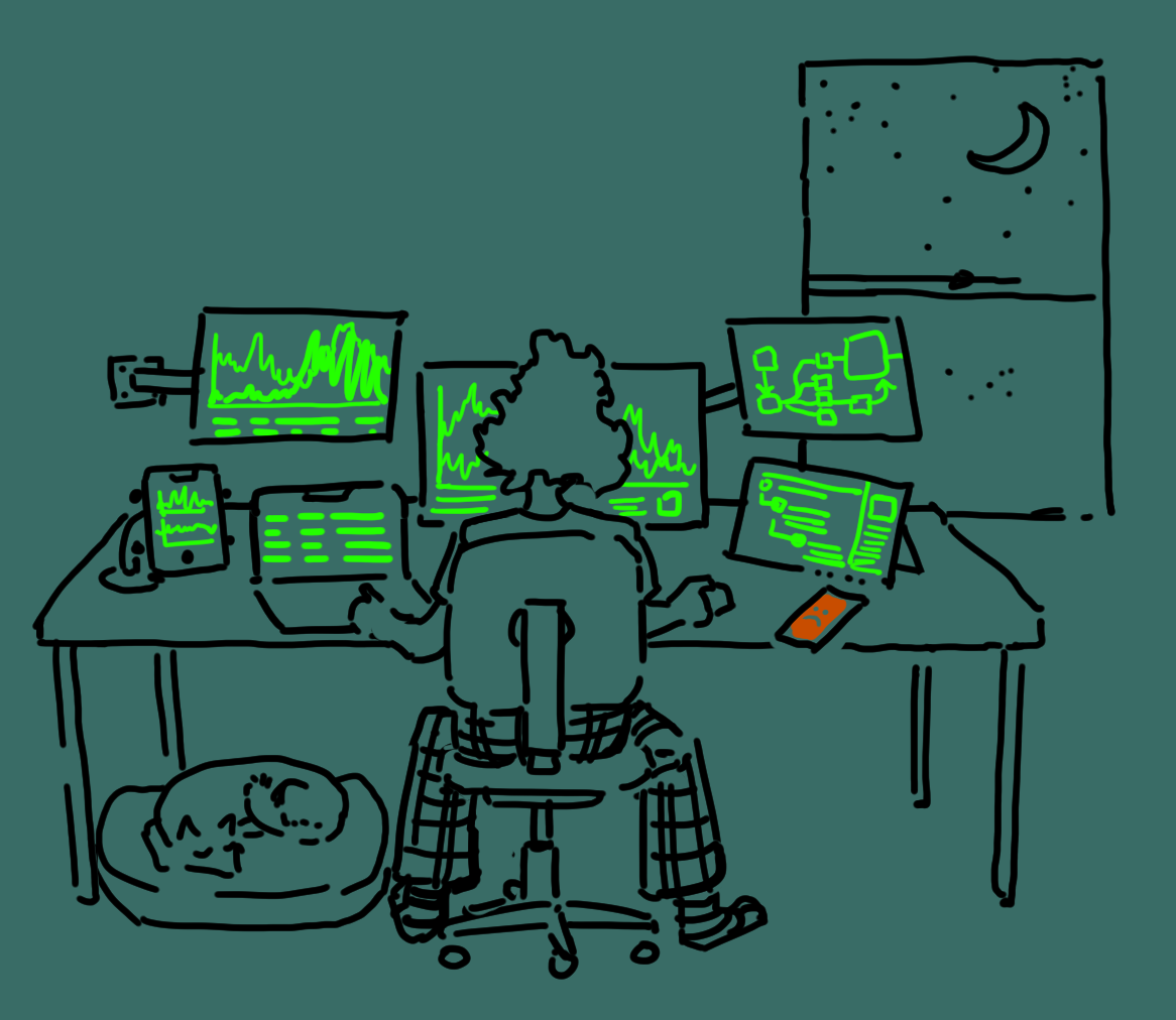 An on-call engineer trying to make sense of a production alert at 2 a.m.